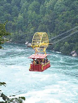 Niagara Falls Ontario Niagara Falls Ontario