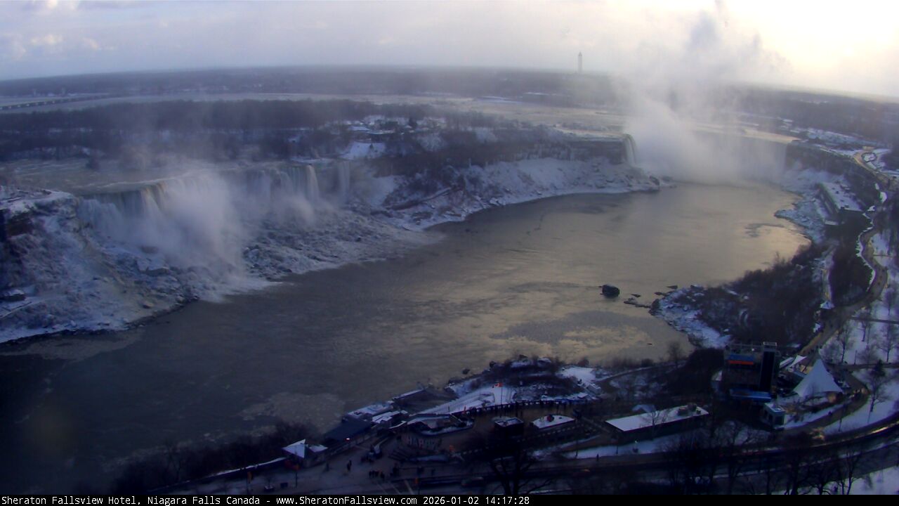 Niagara Falls cam Live Feed 24/7 Niagara Falls Hotels