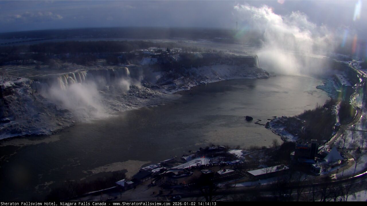 Niagara Falls Live cam Feed Niagara Falls Hotels
