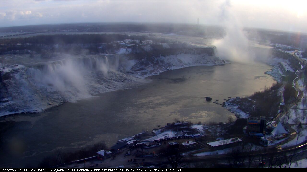 Niagara Falls Live cam Feed Niagara Falls Hotels
