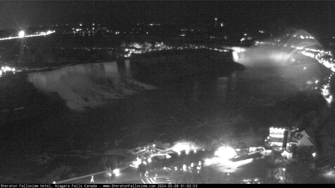 Niagara Falls Webcam