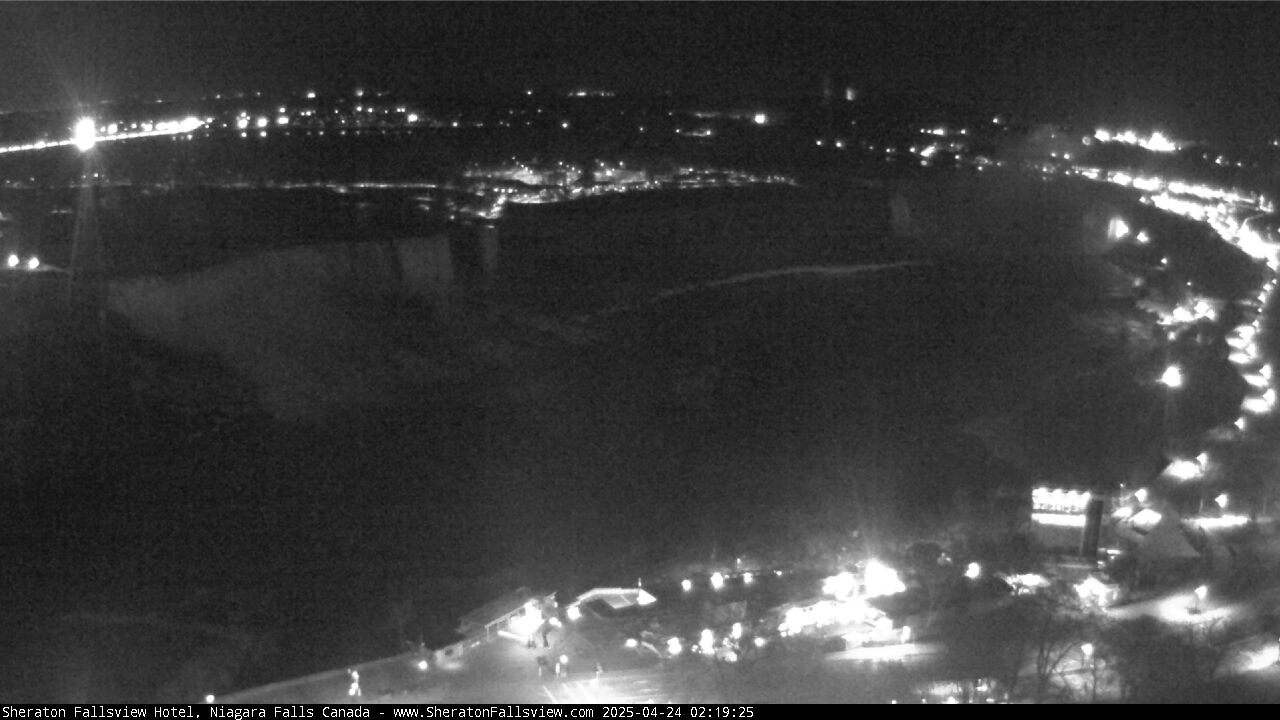 Niagara Falls Webcam