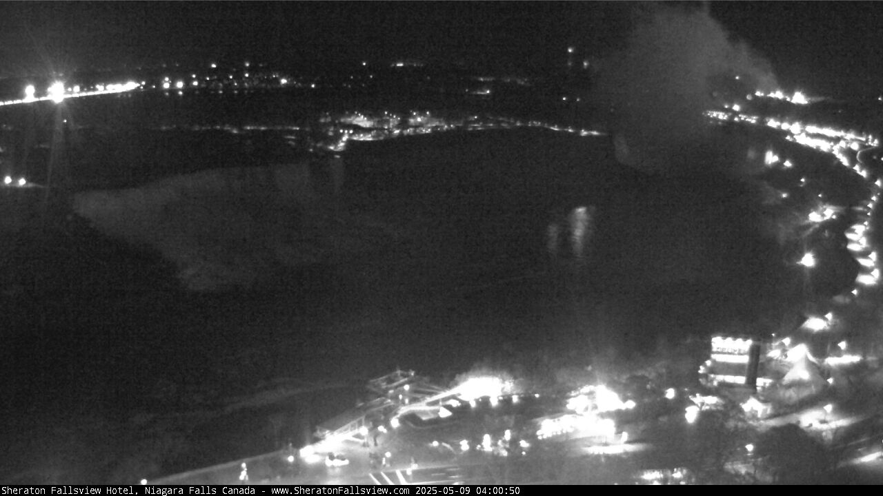Niagara Falls Live Webcam