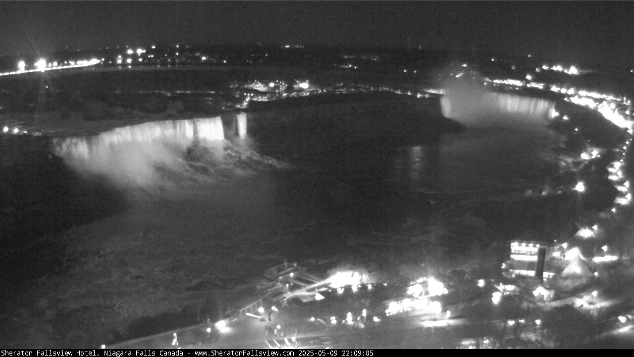 Niagara Falls Live Webcam