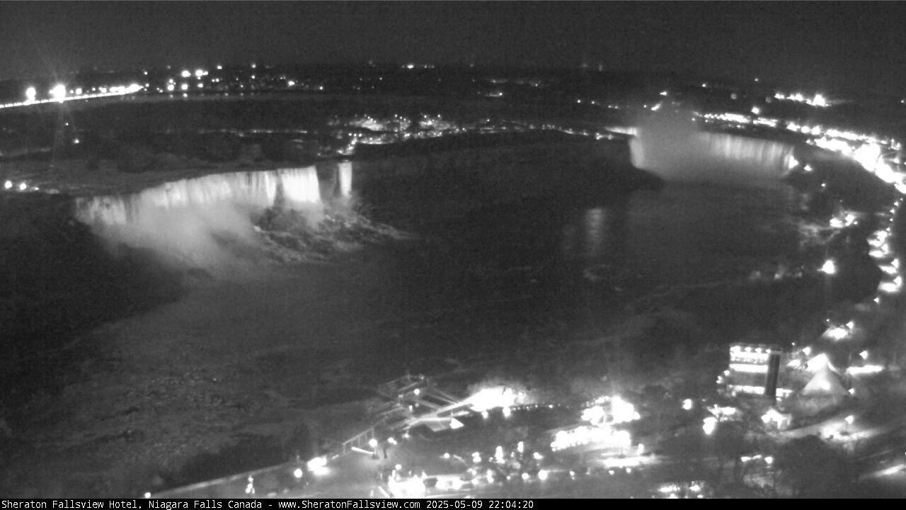 Niagara Falls Live Webcam