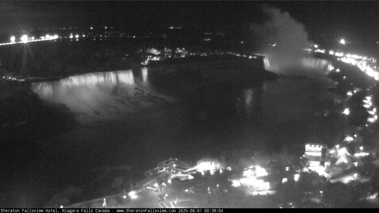 Niagara Falls Live Webcam