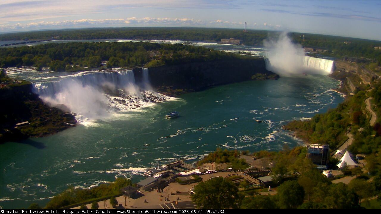 Niagara Falls Webcam