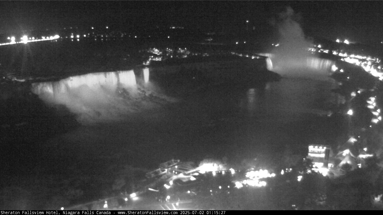 Niagara Falls Live Webcam