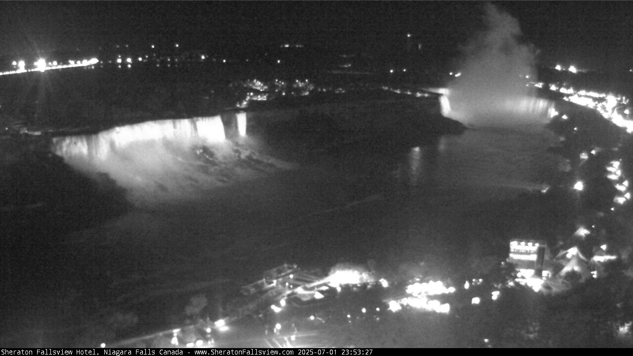 Niagara Falls Webcam