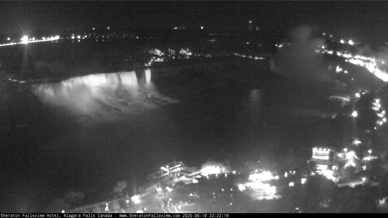 Niagara Falls Live Webcam