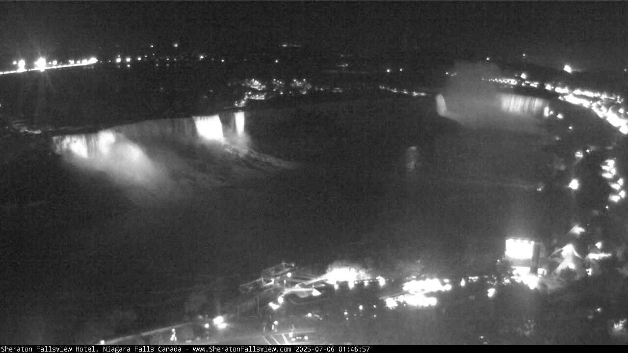 Niagara Falls Live Webcam