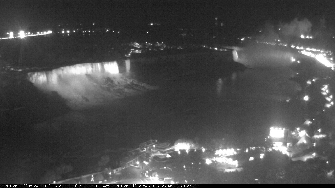 Niagara Falls Webcam