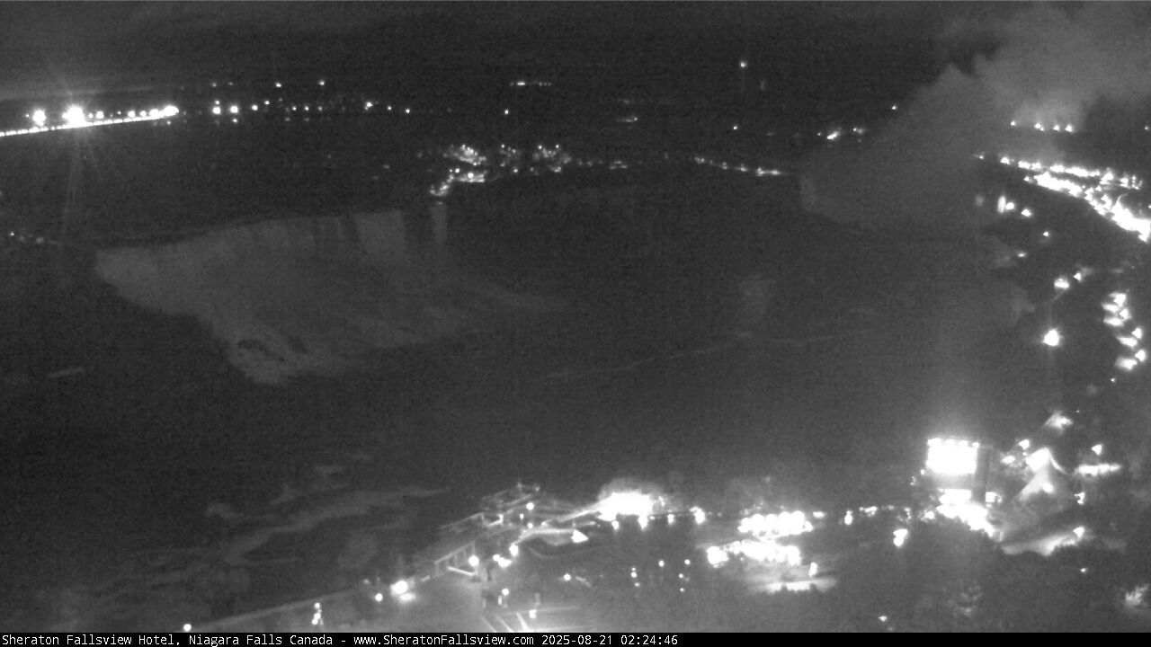 Niagara Falls Live Webcam