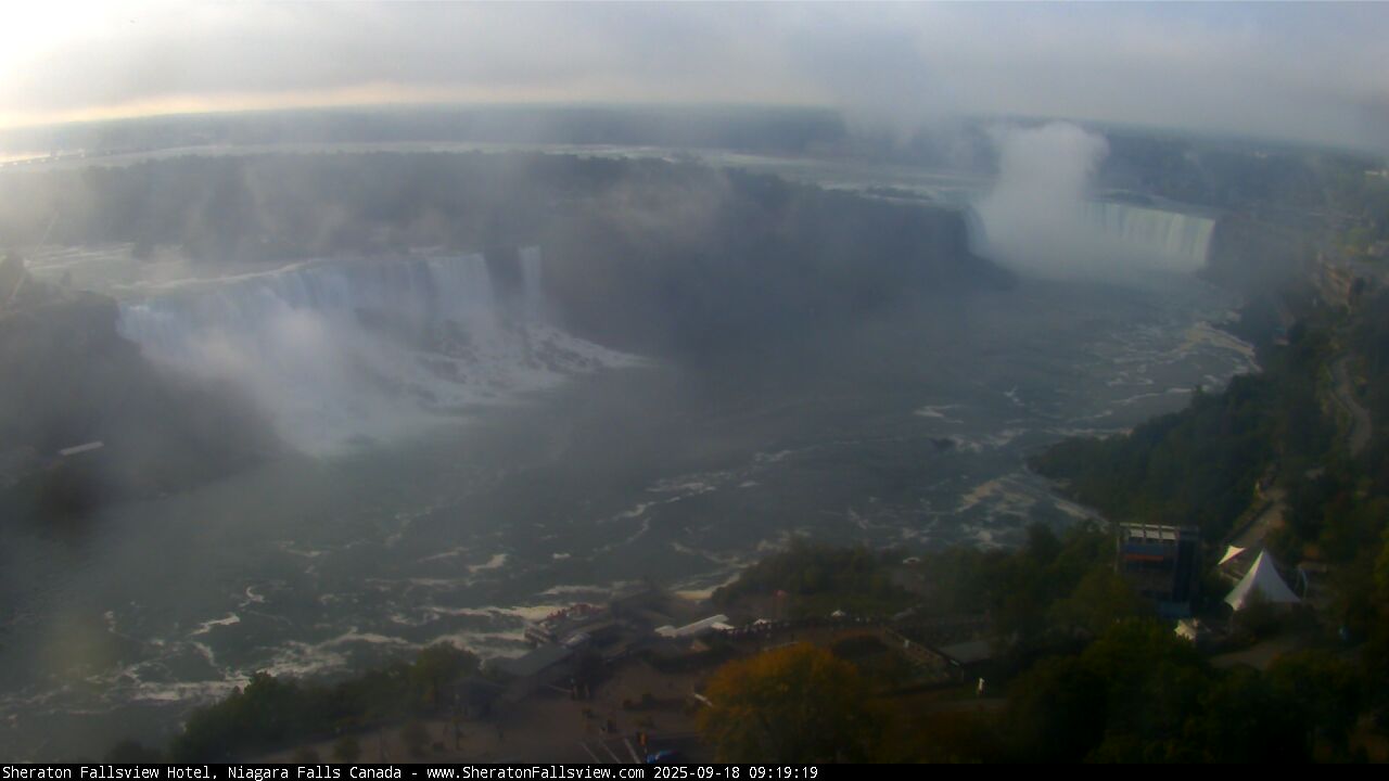 Niagara Falls Webcam