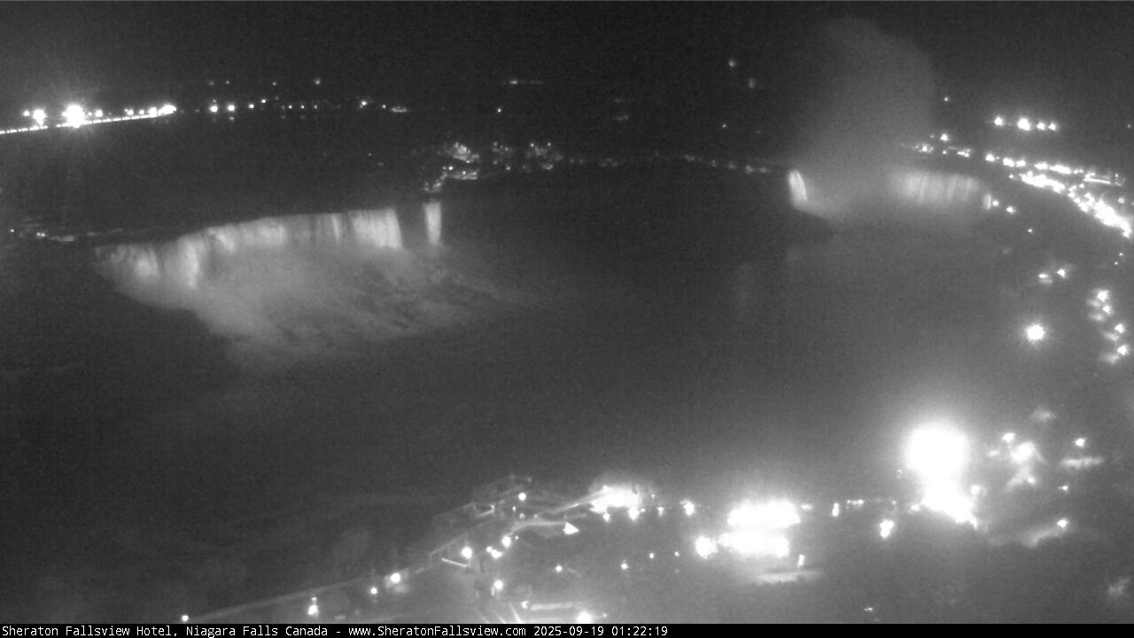 Niagara Falls Live Webcam