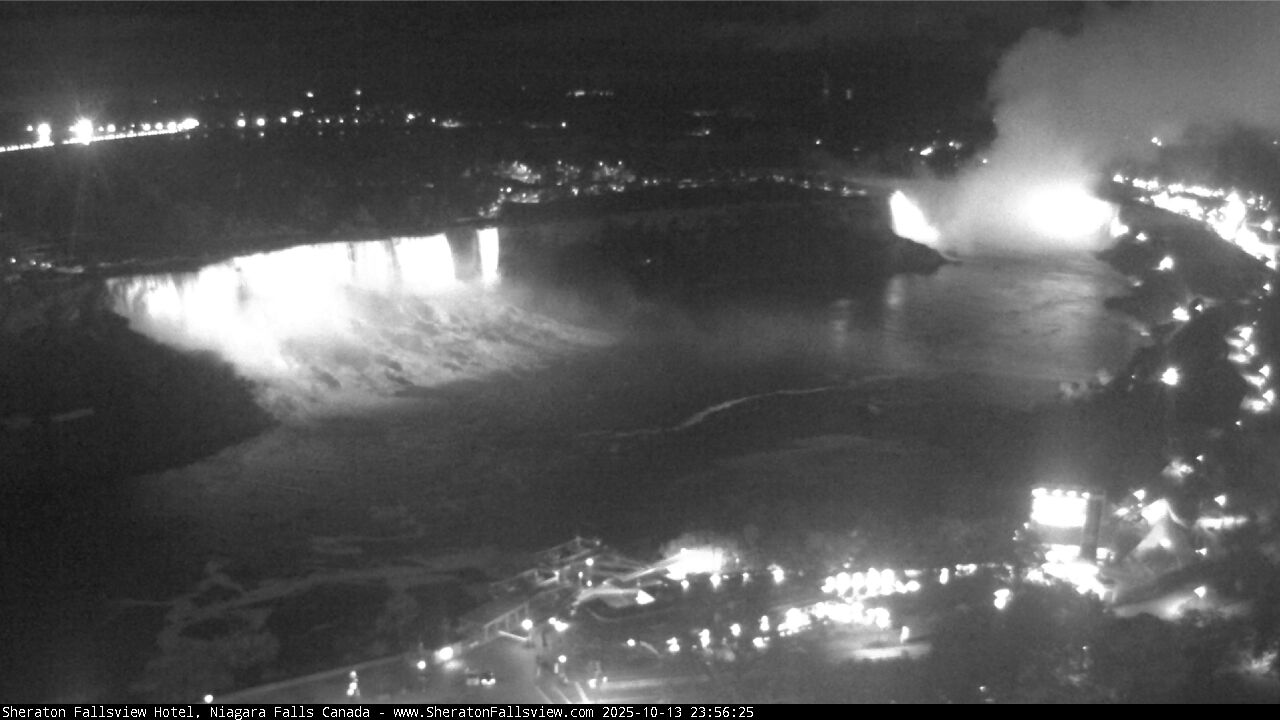 Niagara Falls Live Webcam