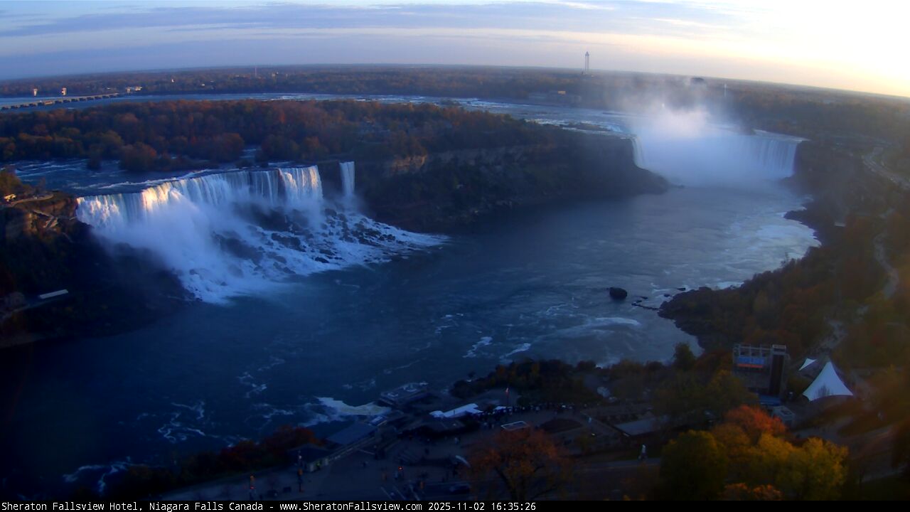 Niagara Falls Webcam