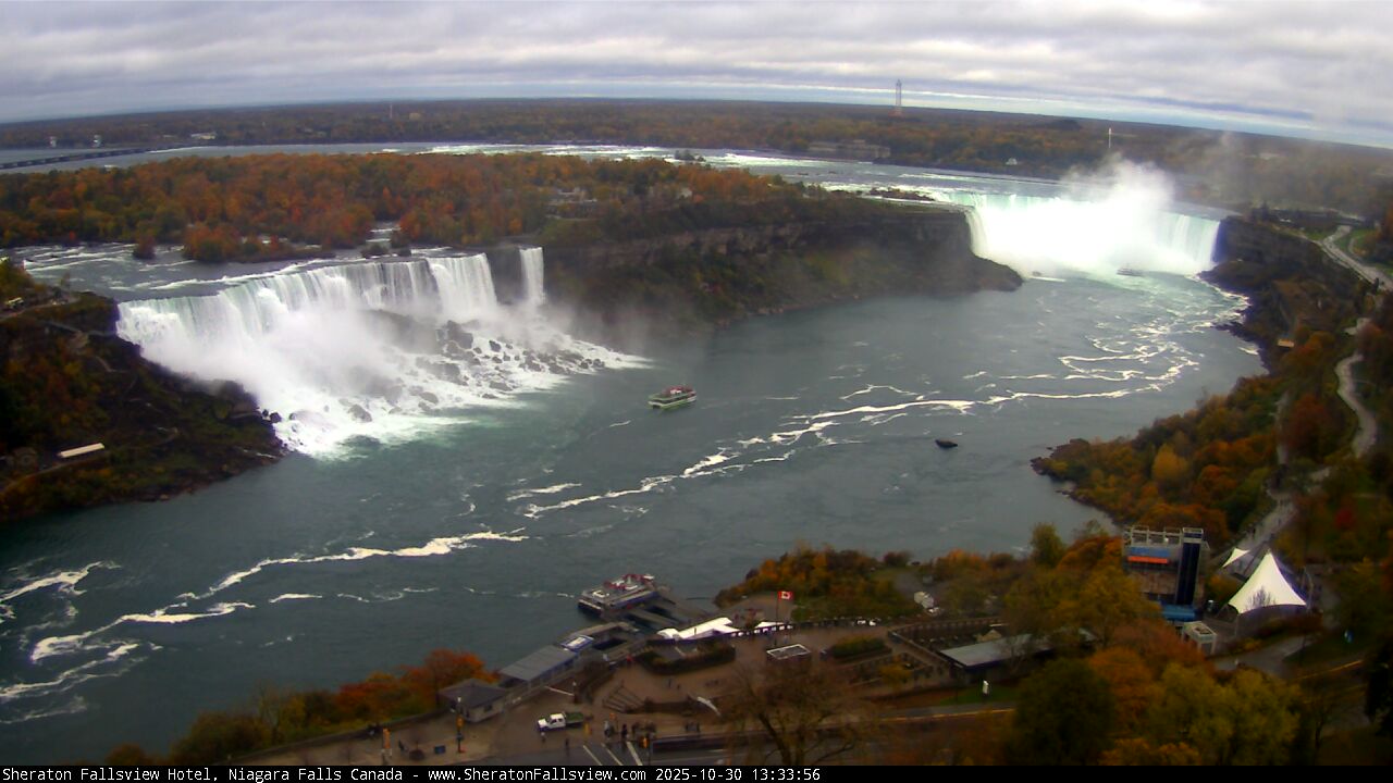 Niagara Falls Live Webcam