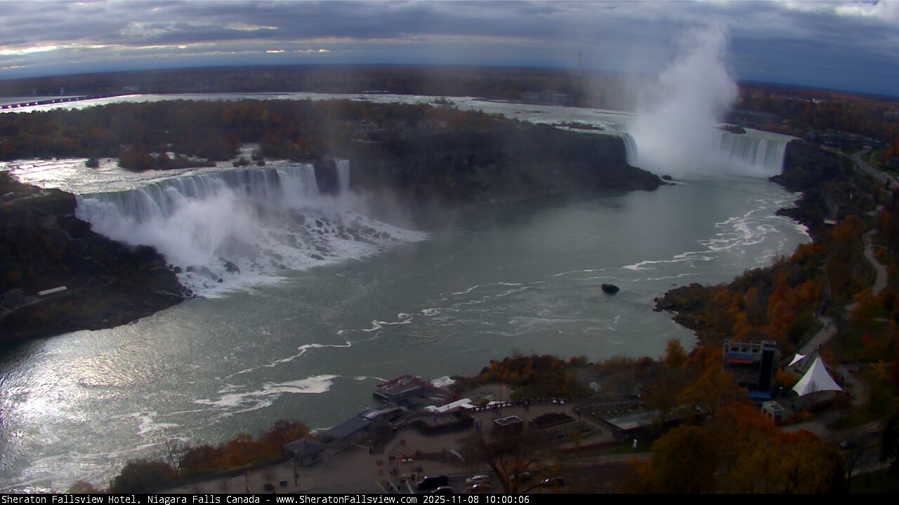 Niagara Falls Live Webcam