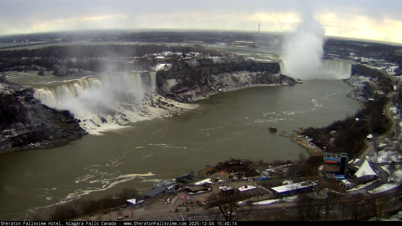 Niagara Falls Live Webcam