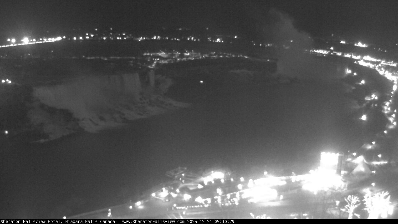 Niagara Falls Webcam