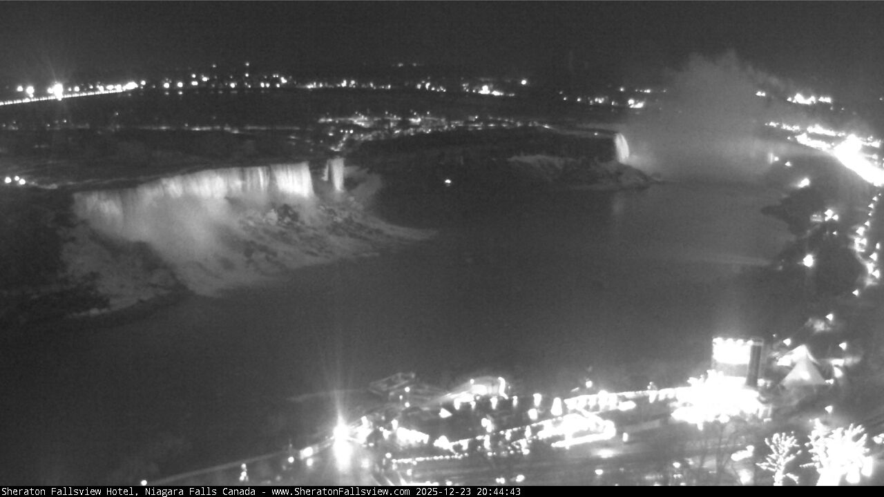Niagara Falls Live Webcam