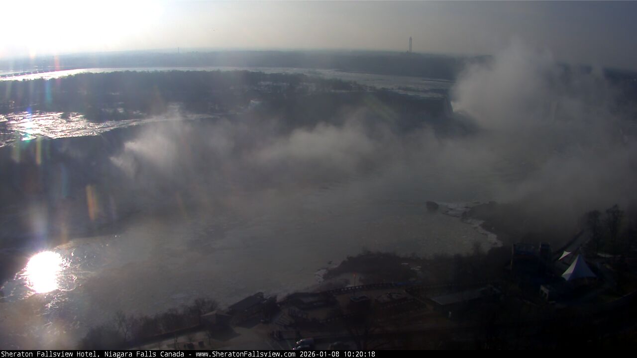 Niagara Falls Webcam