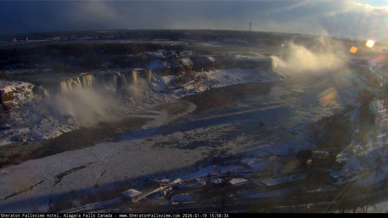 Niagara Falls Live Webcam