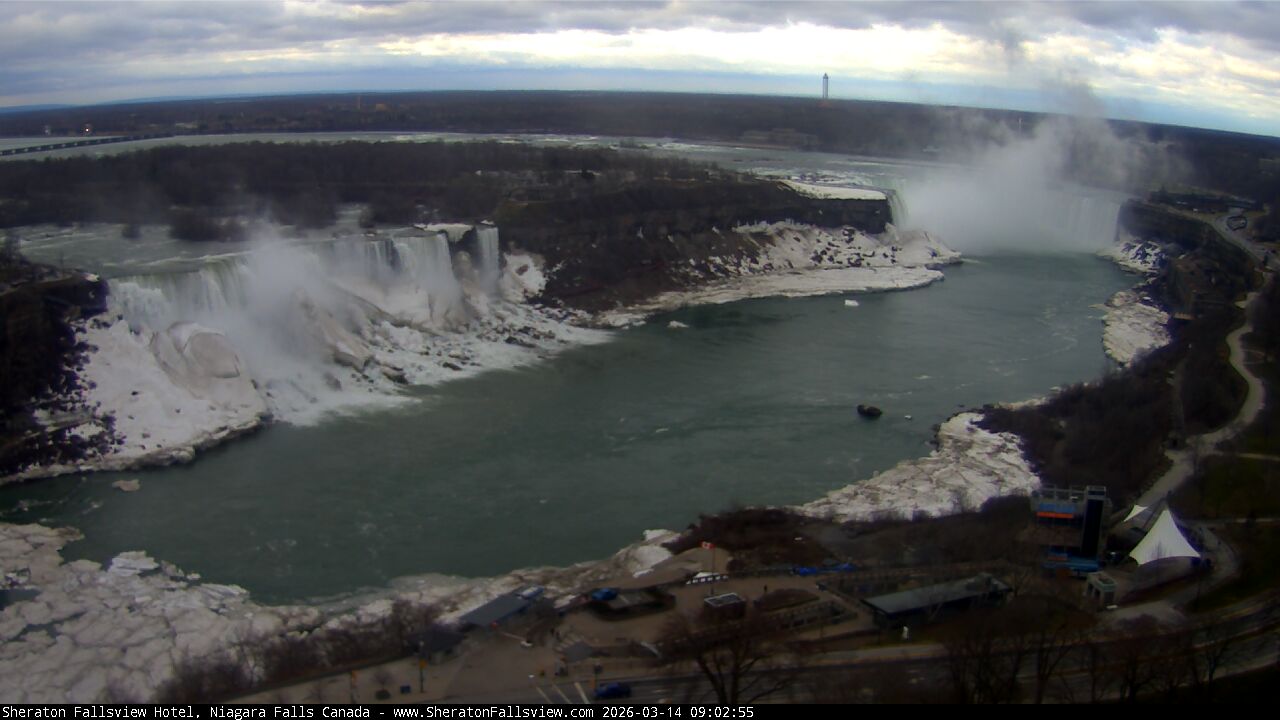 Niagara Falls Live Webcam