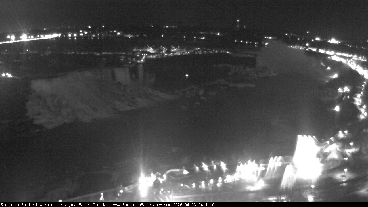 Niagara Falls Webcam
