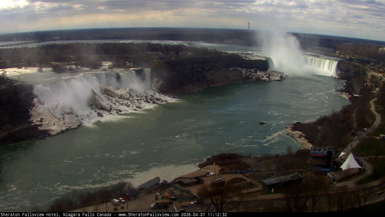 Niagara Falls Webcam