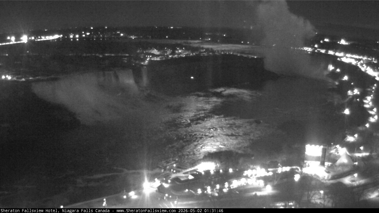 Niagara Falls Webcam
