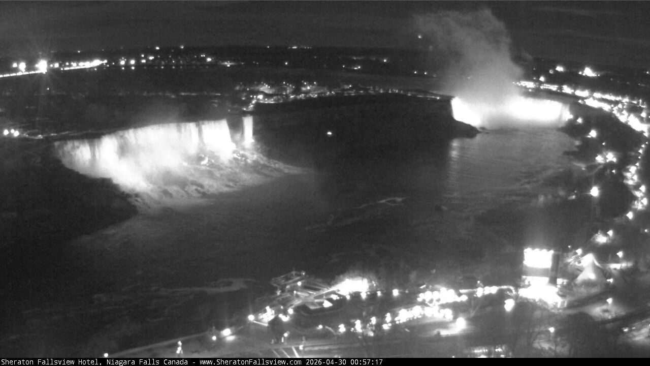 Niagara Falls Live Webcam