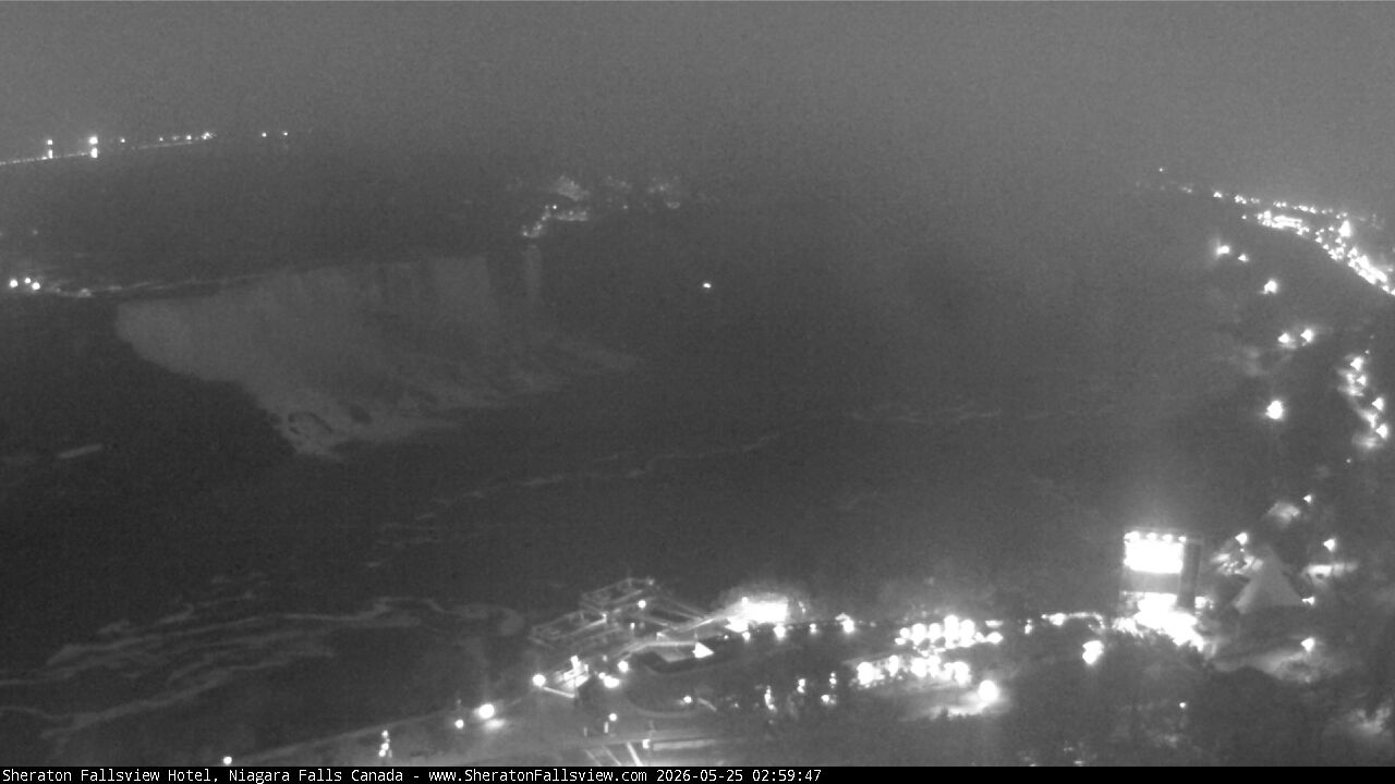 Niagara Falls Live Webcam