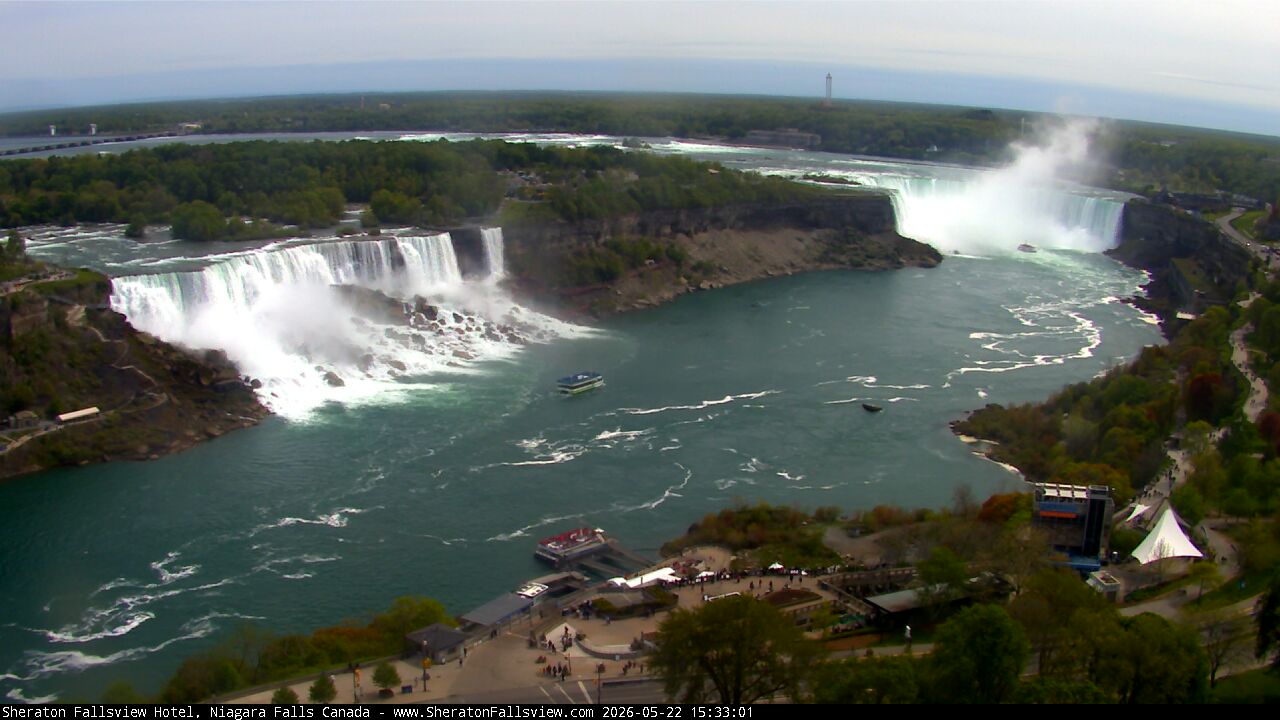 Niagara Falls Live Webcam