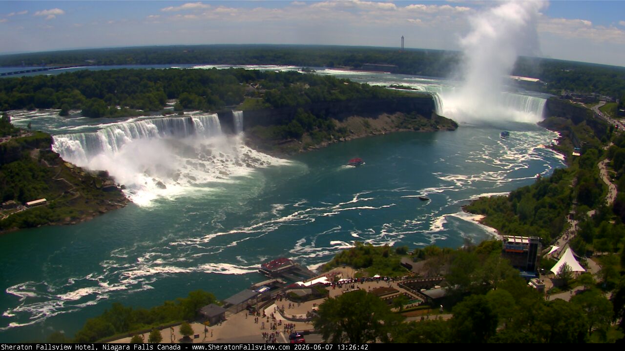 Niagara Falls Live Webcam