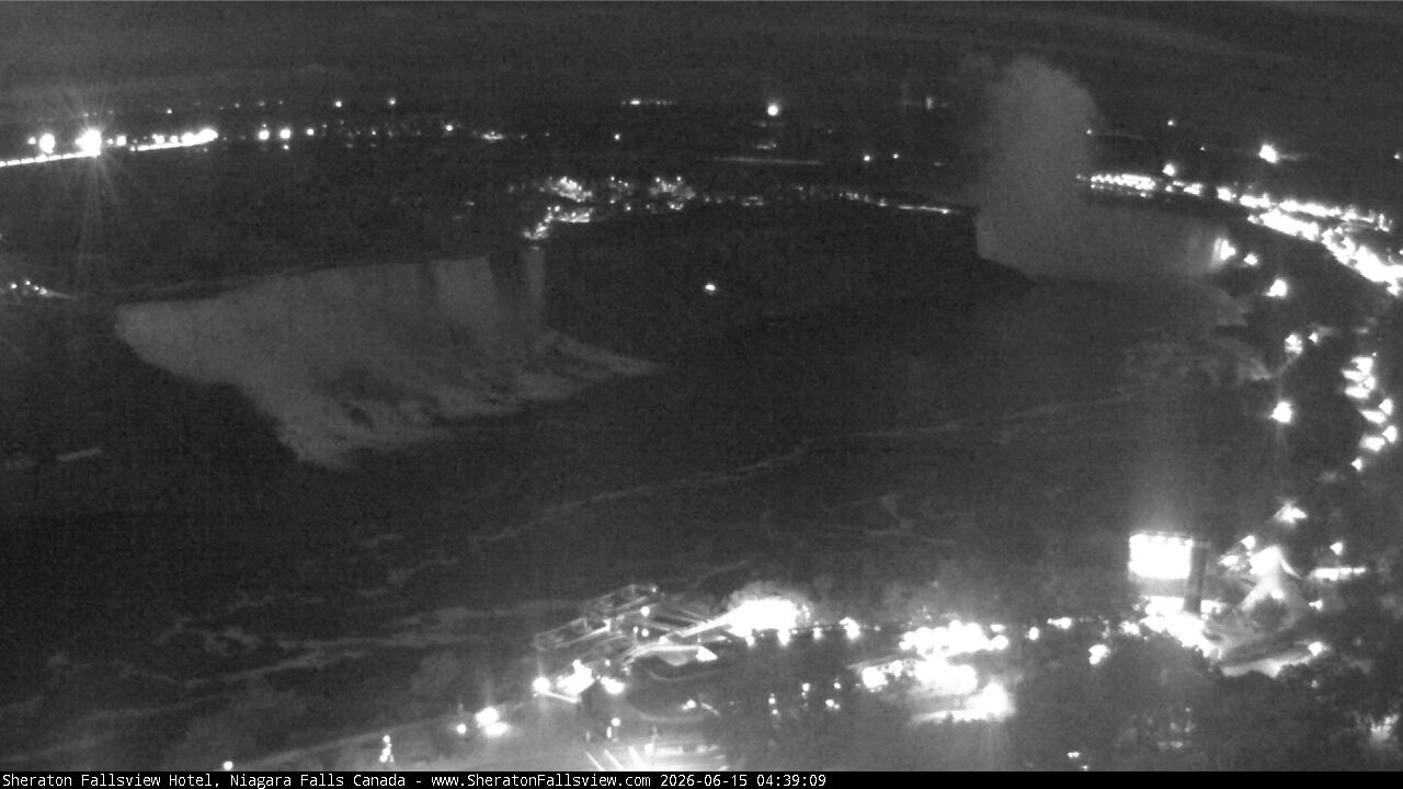 Niagara Falls Live Webcam