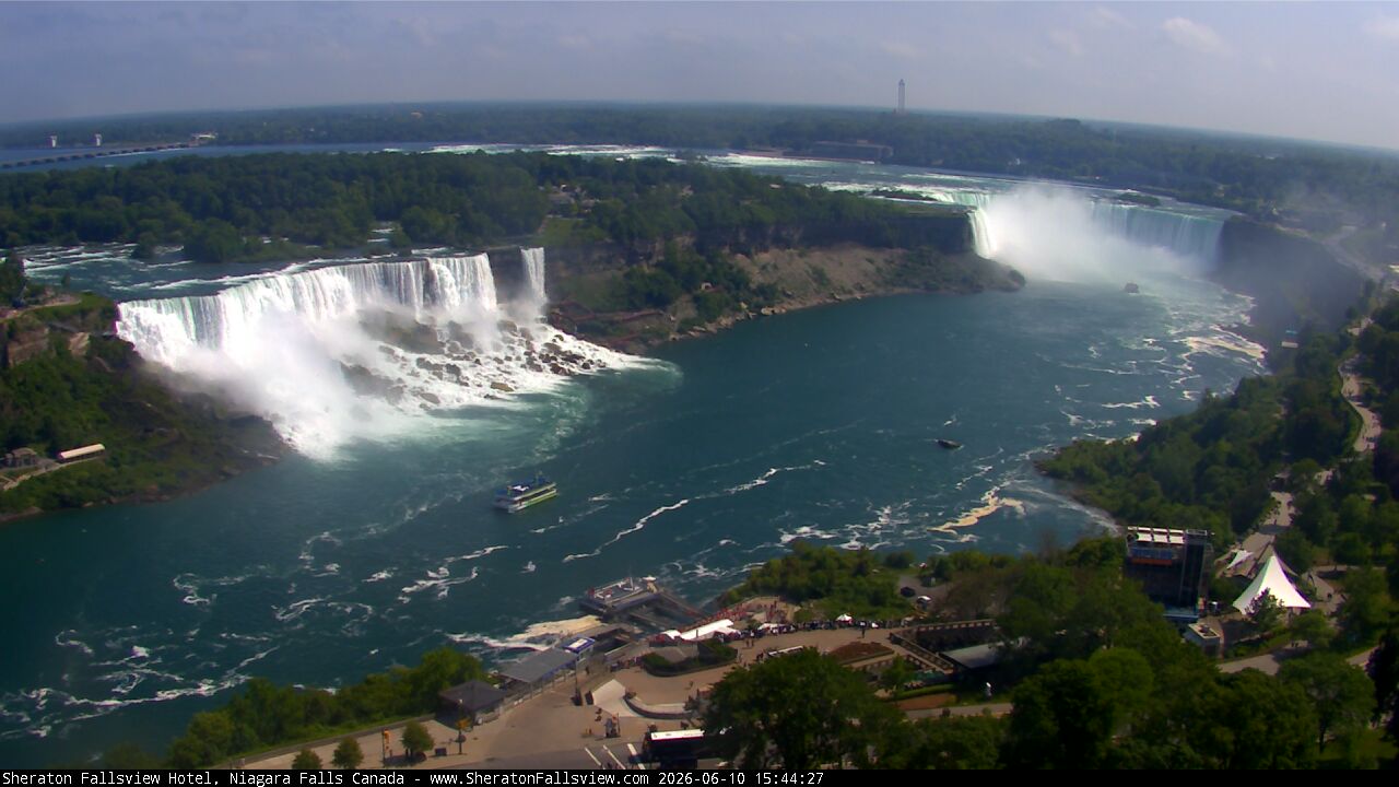 Niagara Falls Live Webcam