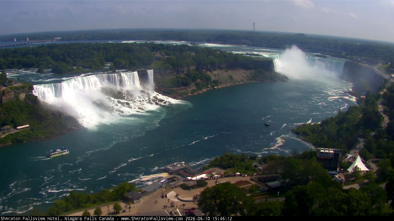 Niagara Falls Live Webcam