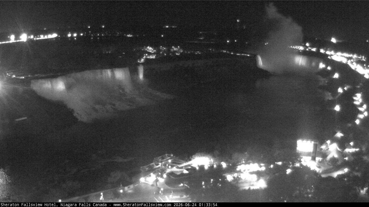 Niagara Falls Live Webcam