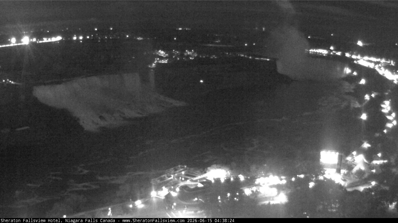 Niagara Falls Live Webcam