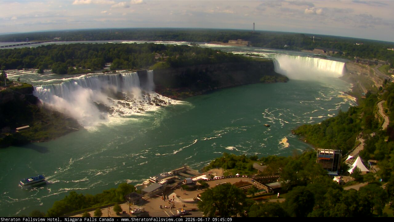 Niagara Falls Live Webcam