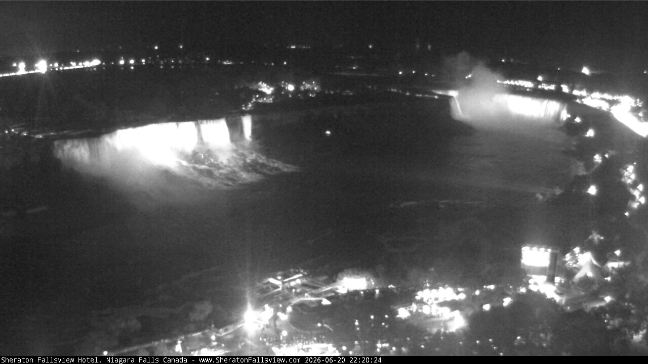 Niagara Falls Live Webcam