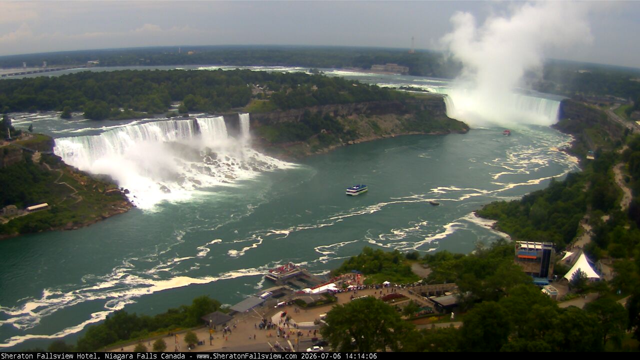 Niagara Falls Webcam
