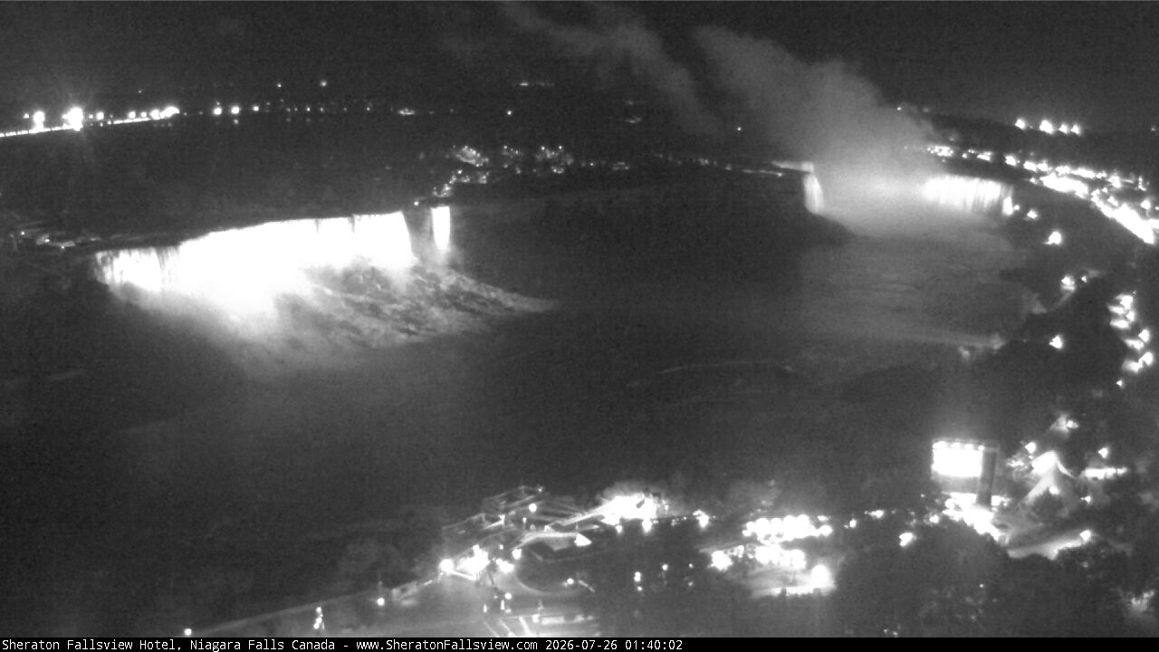 Niagara Falls Live Webcam