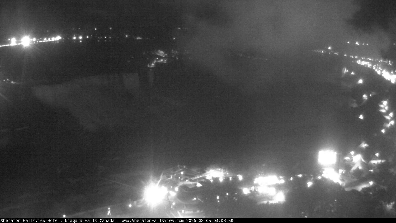 Niagara Falls Live Webcam