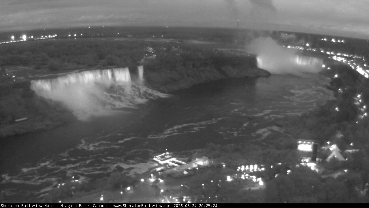 Niagara Falls Live Webcam