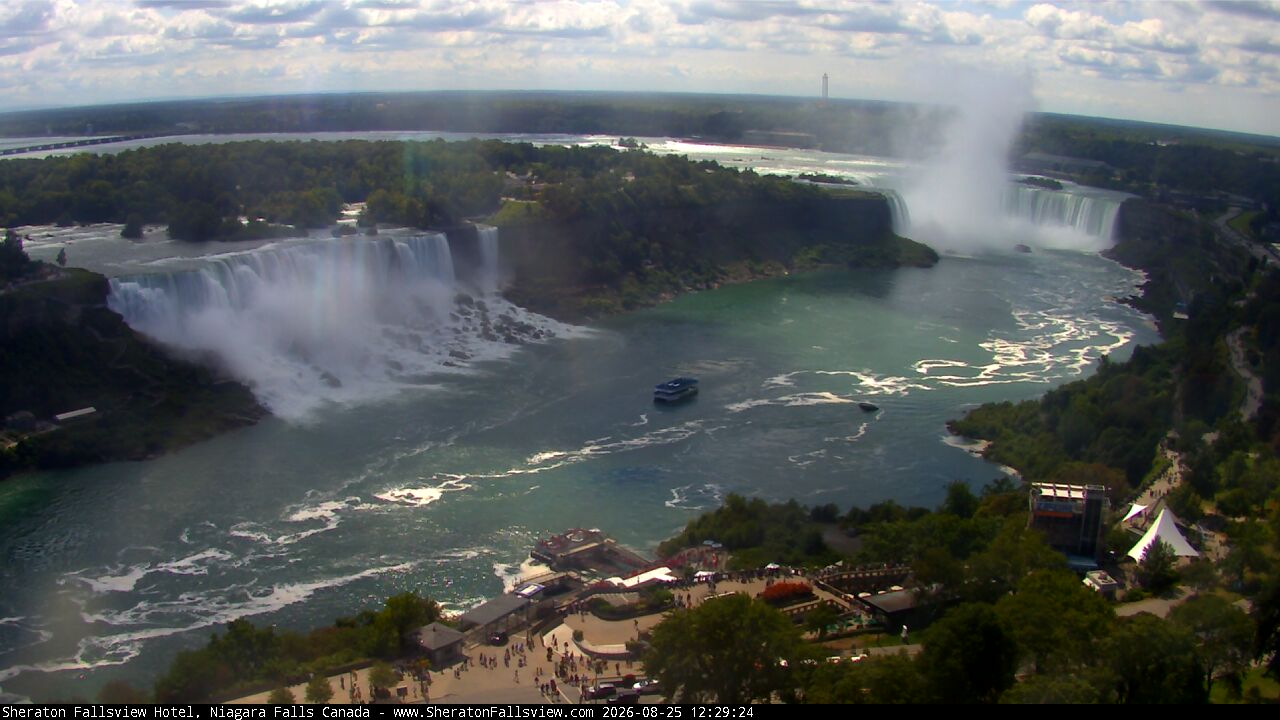 Niagara Falls Webcam