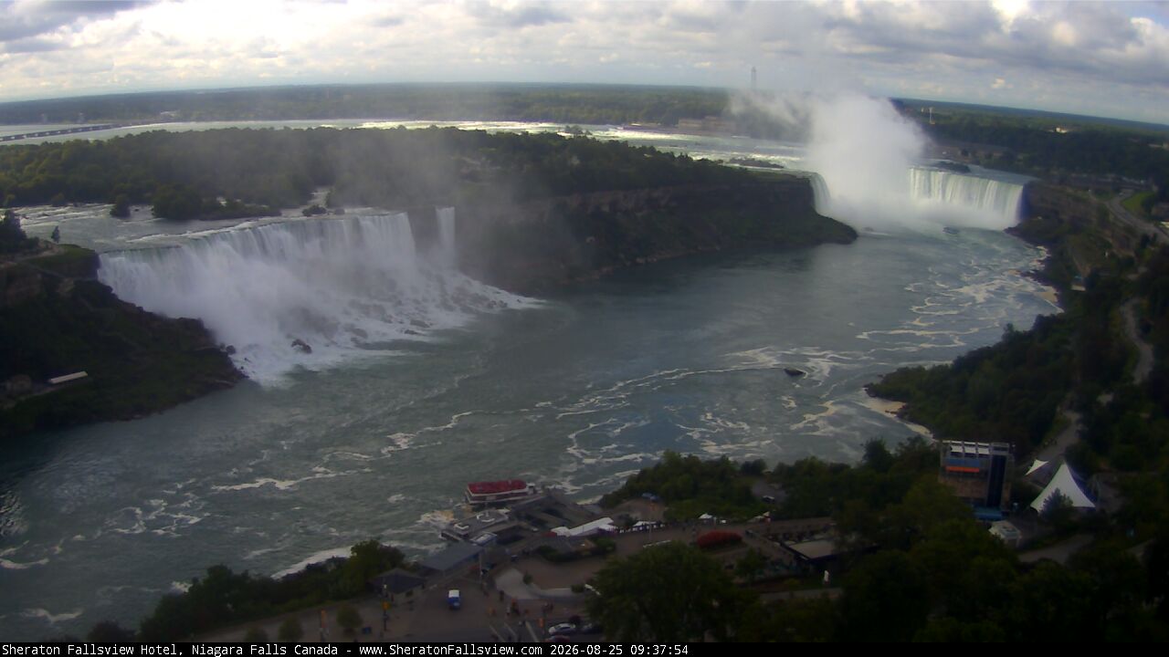 Niagara Falls Live Webcam