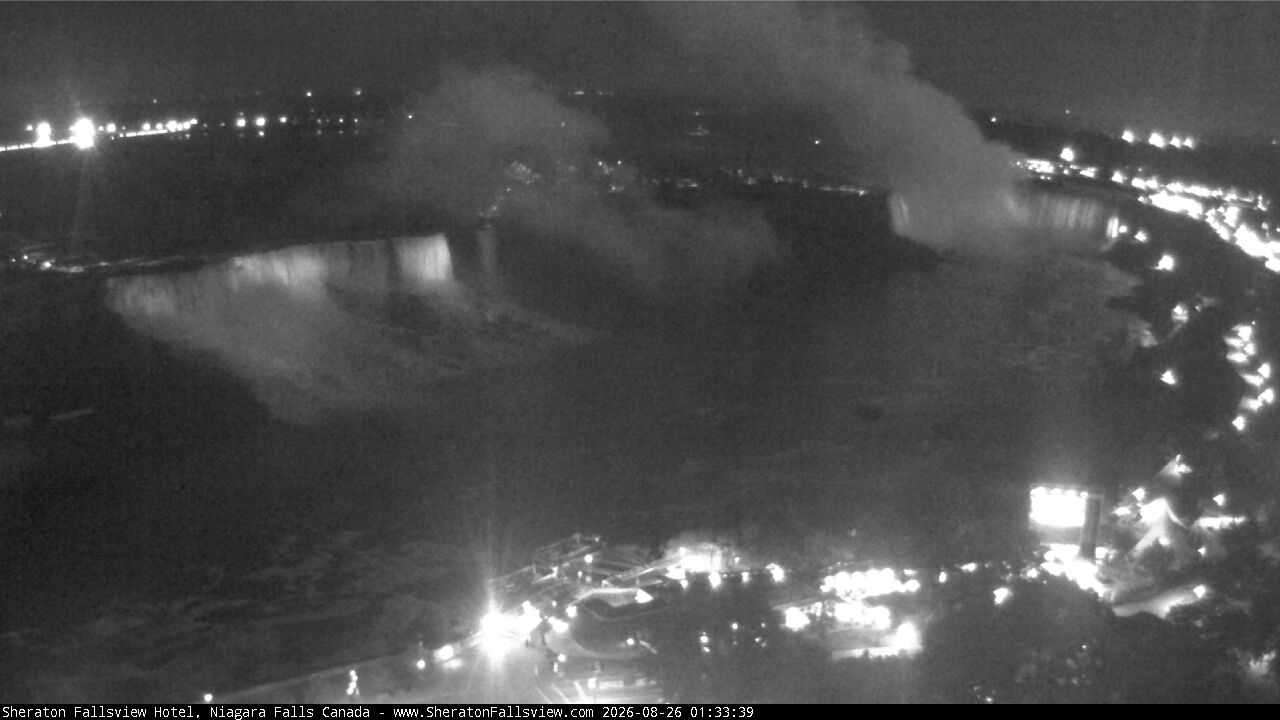 Niagara Falls Live Webcam